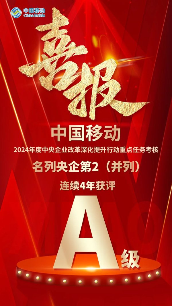 扬帆配资 央企第二！连续4年蝉联A级